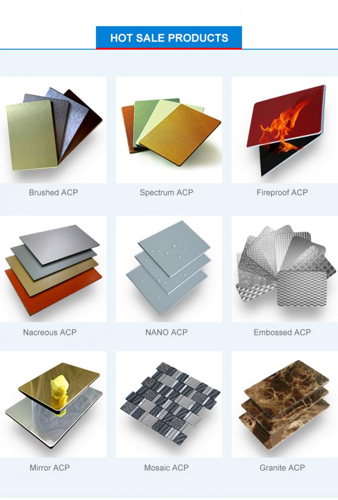 Hochfeste zusammengesetzte Aluminiumplatten PVDF für Außenzwischenwandbau