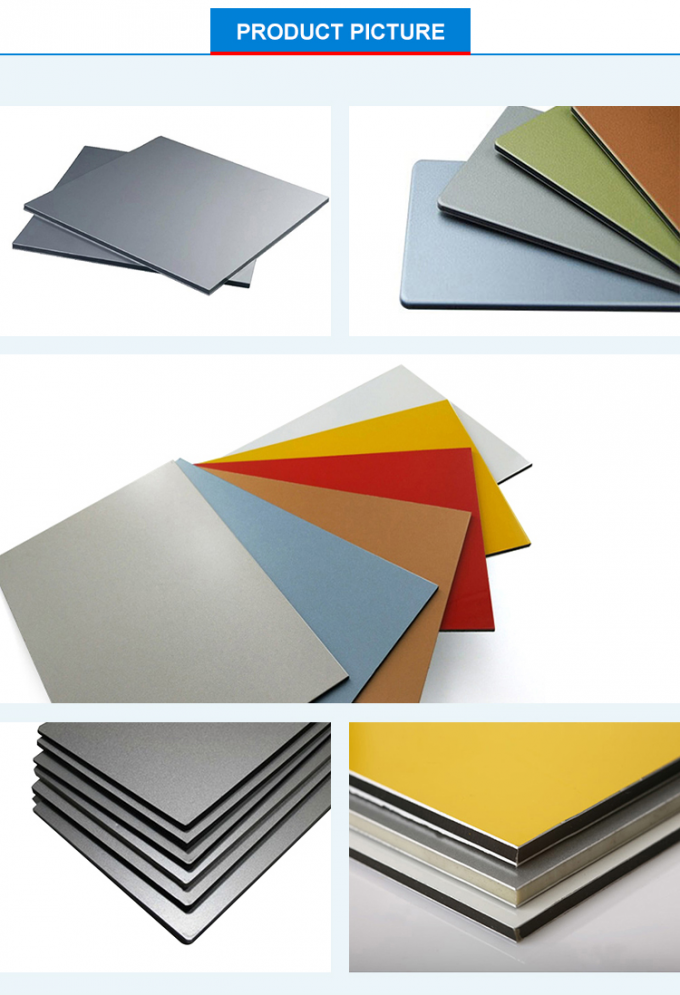 Unzerbrechlicher ACM Aluminiumverbundwerkstoff PVDF für Wand-Fassade